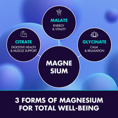 Secret Element magnesium gummies orange-nutrition-details highlight high-absorption formula