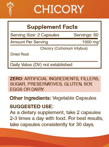 Secrets of the Tribe Chicory label emphasizing US-made, gluten-free formulation.