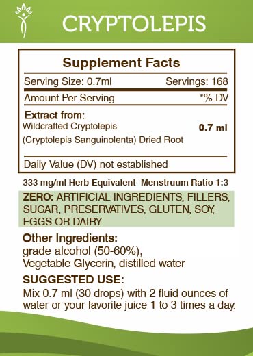 Secrets of the Tribe Cryptolepis Tincture label highlights purity and USA production.