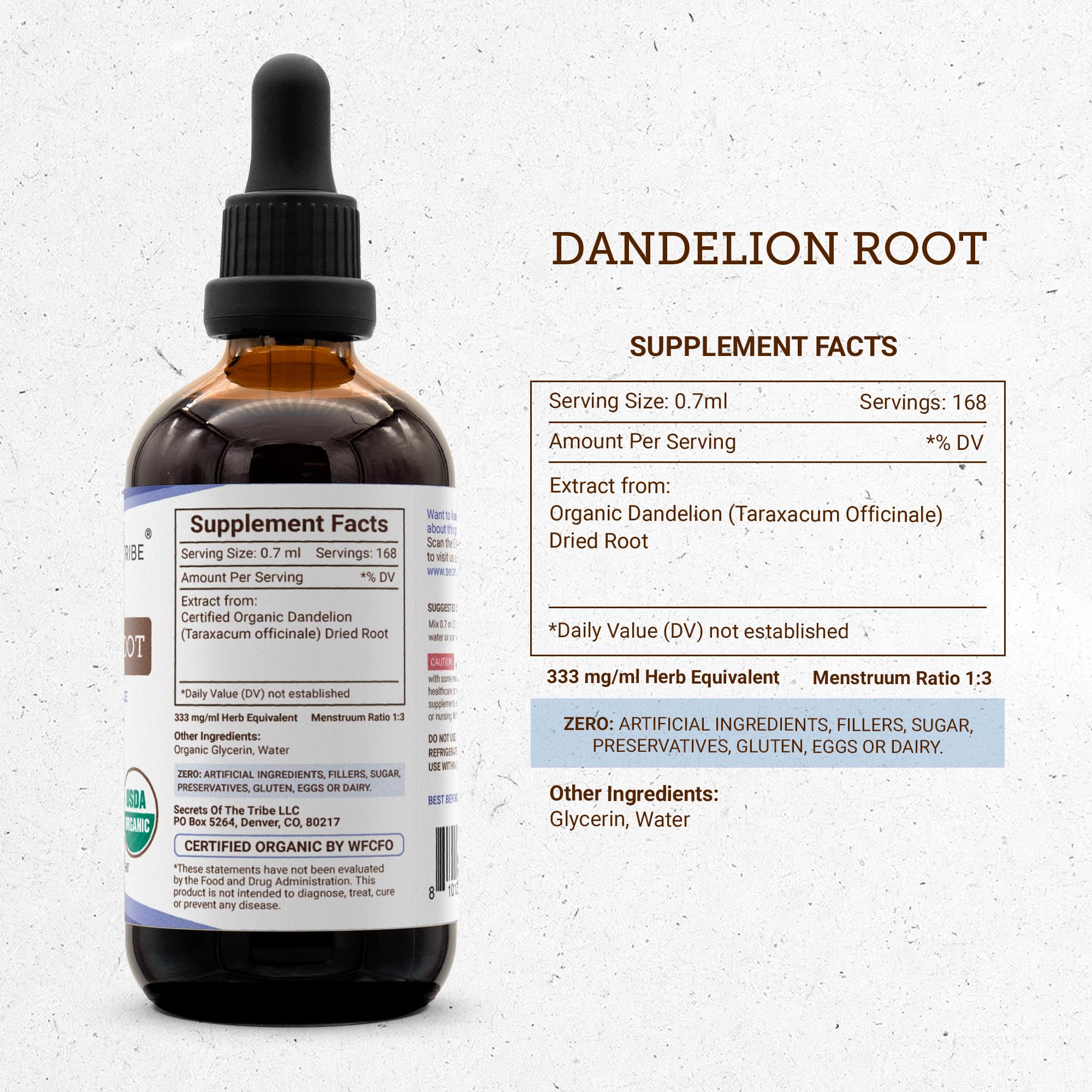 Pipette image shows precise dosing of the dandelion tincture.