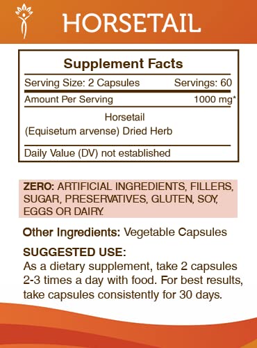 Secrets of the Tribe Horsetail label detail reveals purity indicators for informed daily decisions.