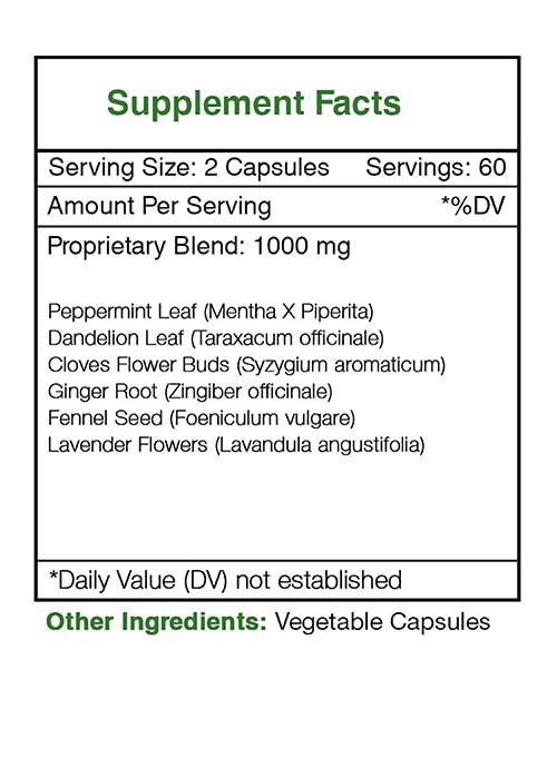Ingredients of Secrets of the Tribe Intesti Secret peppermint and fennel