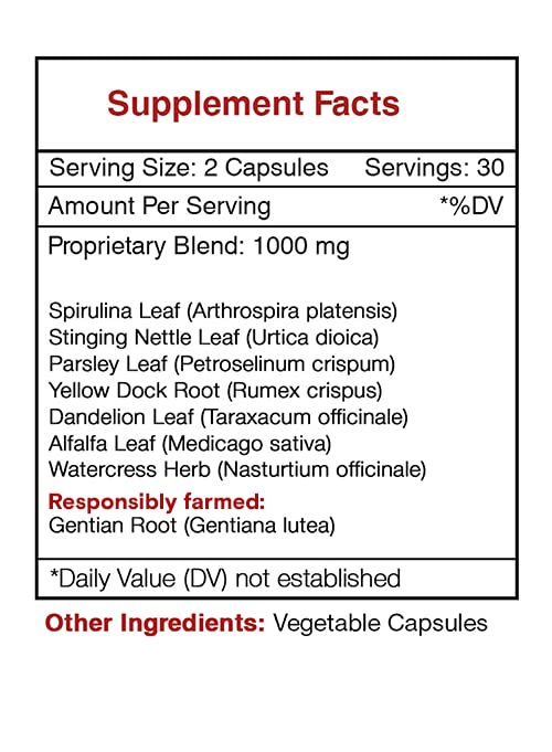Secrets of The Tribe Iron Secret capsules poured, conveying high potency and easy absorption