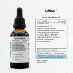 Secrets of the Tribe Lungs Extract ingredients montage featuring peppermint and eucalyptus.