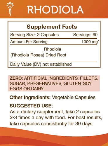 Secrets of the Tribe Rhodiola capsules close-up highlighting potency