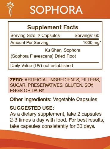 Secrets of the Tribe Sophora 120 capsules label highlights purity and clean ingredients.