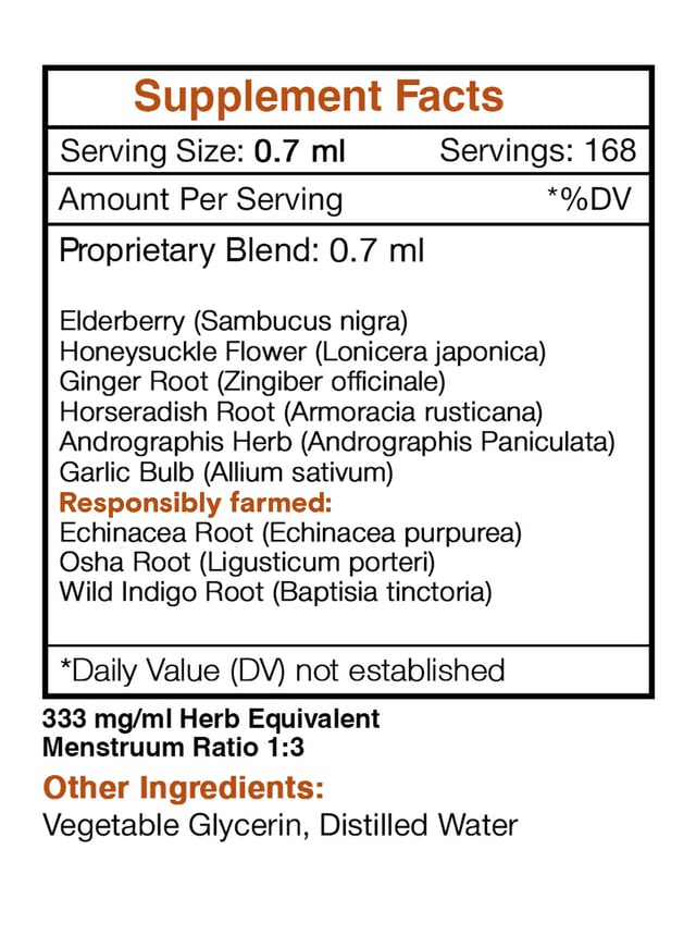 Herbs collection image emphasizes elder, echinacea, and honeysuckle richness.