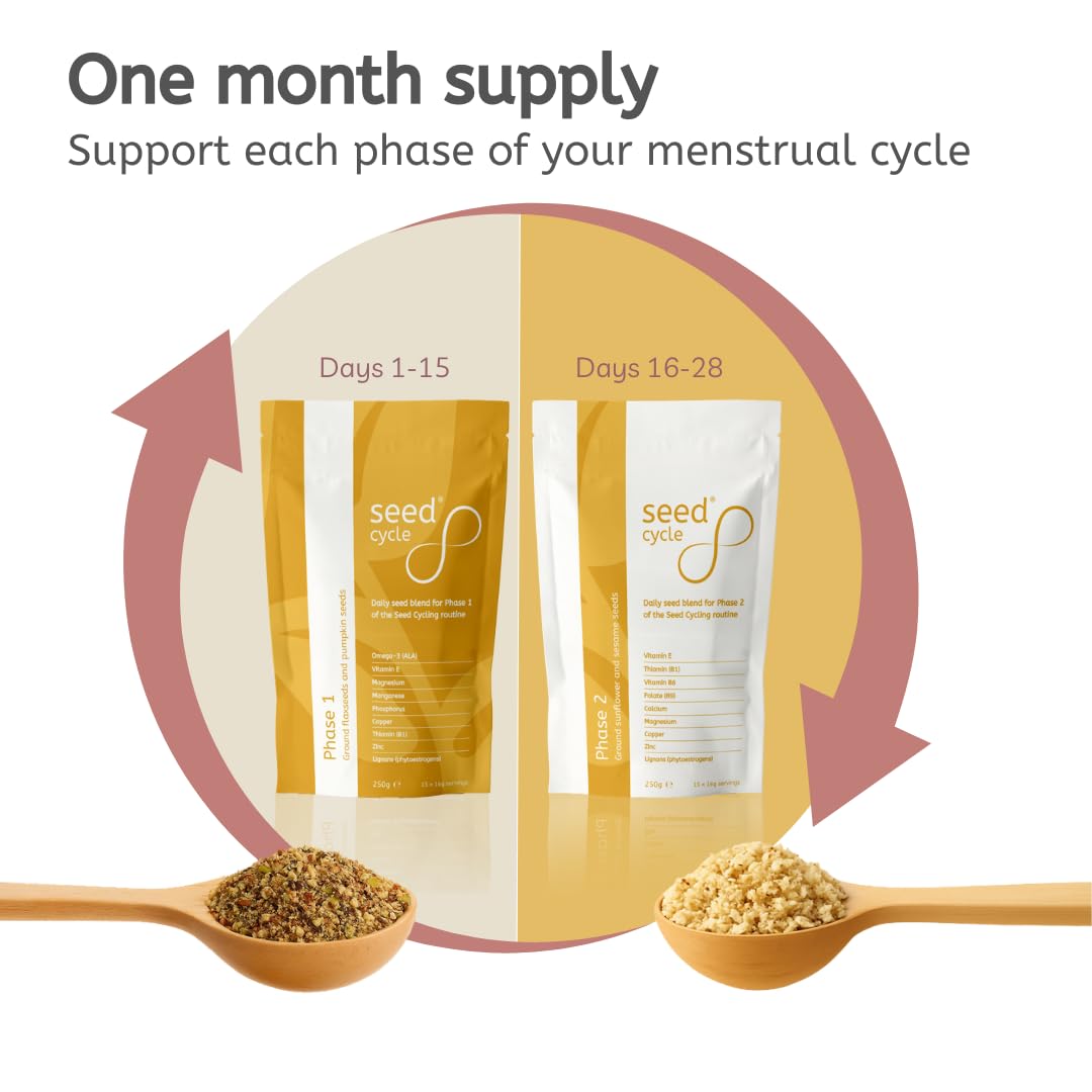 Seed Cycle lab-tested quality seal on packaging.
