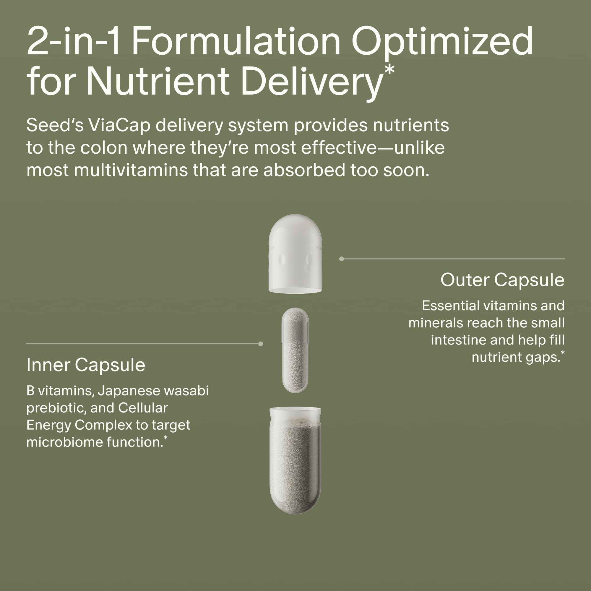 Seed DM-02 label detail emphasizing vegan formula and 30-day supply