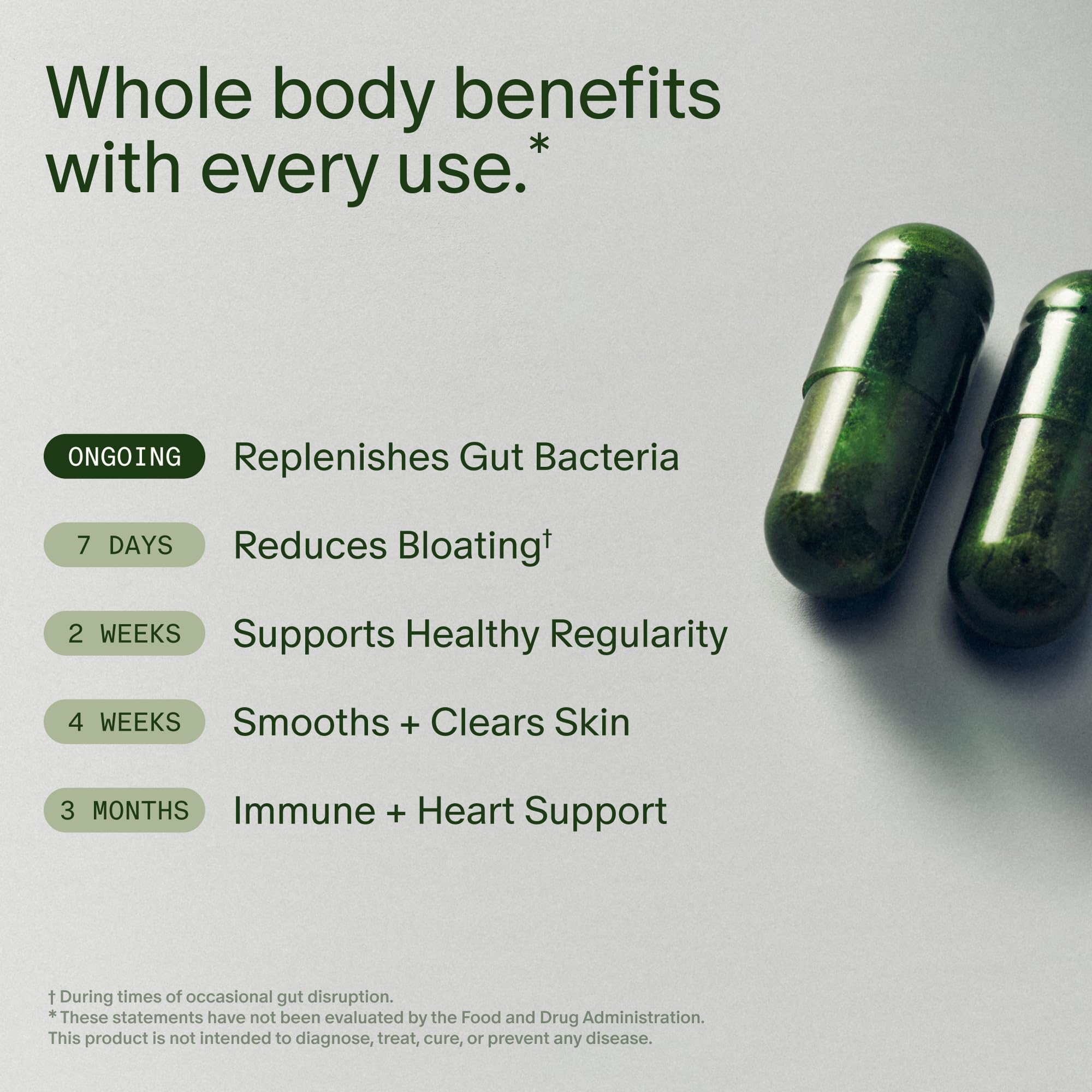 ViaCap delivery technology showing full probiotic dose reaching the colon.