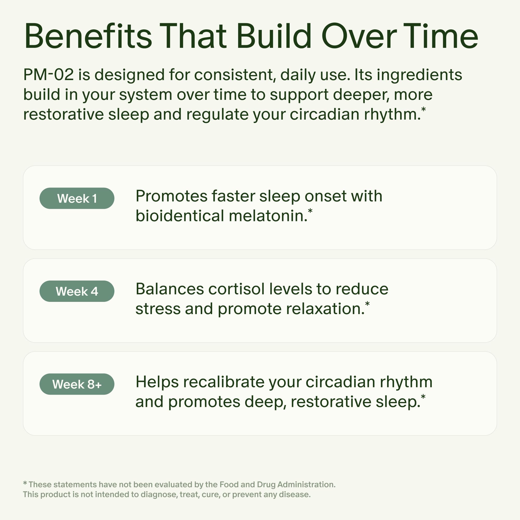 Seed PM-02 ashwagandha ingredient focus suggests cortisol balance support