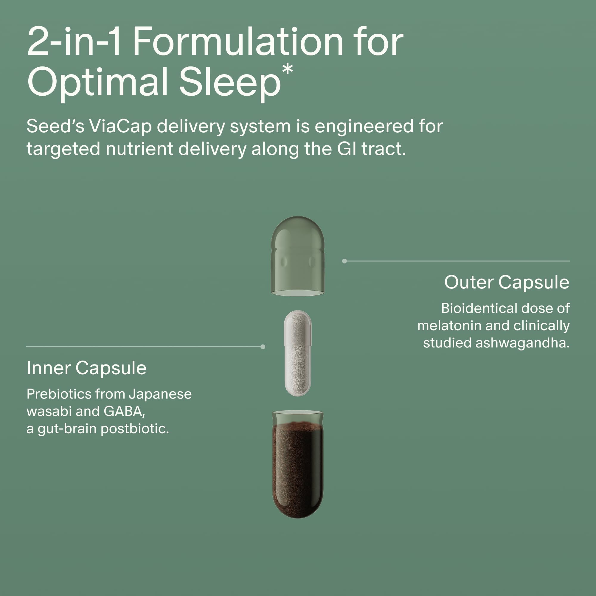 Seed PM-02 melatonin ingredient detail emphasizes bioidentical microdose