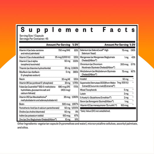 Pour action of Seeking Health Multivitamin One for convenient daily use