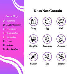 Seeking Health Optimal Prenatal bottle with water ready for daily use