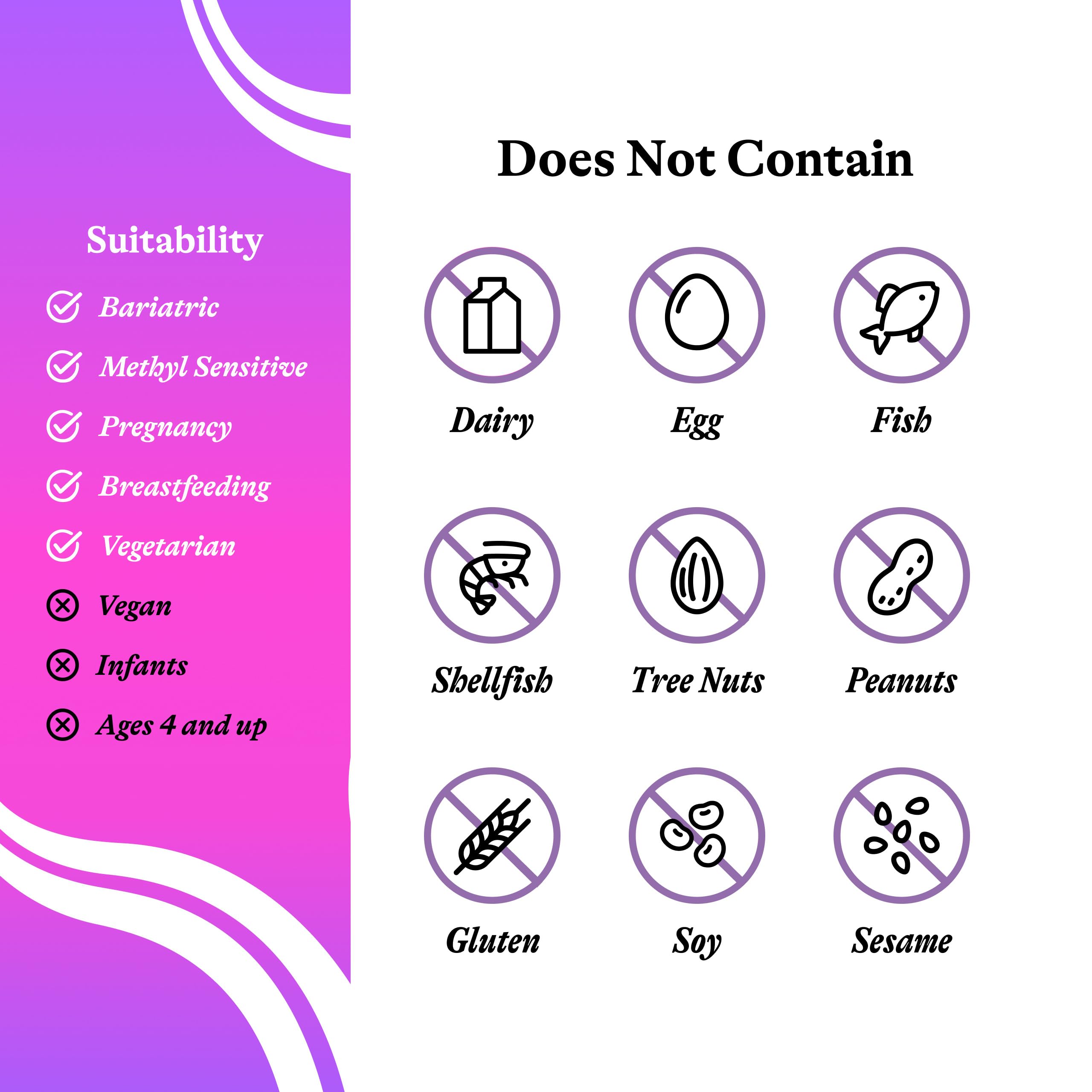 Seeking Health Prenatal Essentials MF packaging indicates allergen-free and methyl-free formulation.