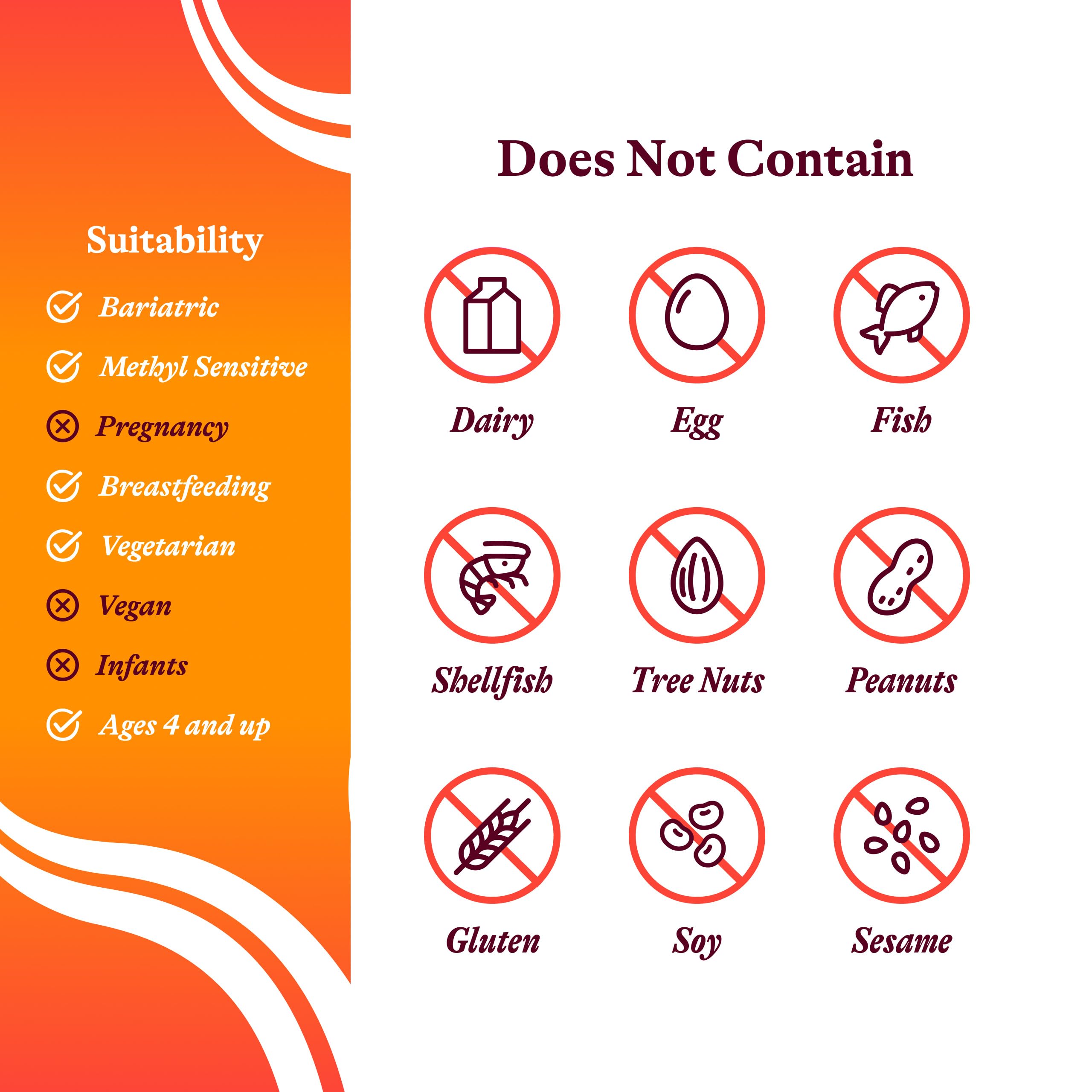 Illustrated ingredients like DIM and zinc in Seeking Health Skin Nutrients