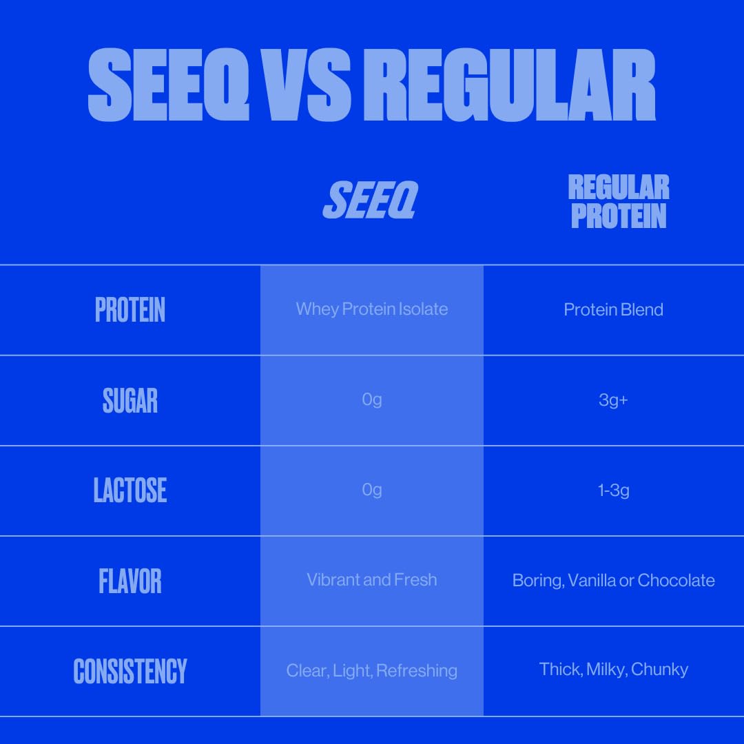 SEEQ Blue Razz Freeze glass displays vibrant color for energizing hydration