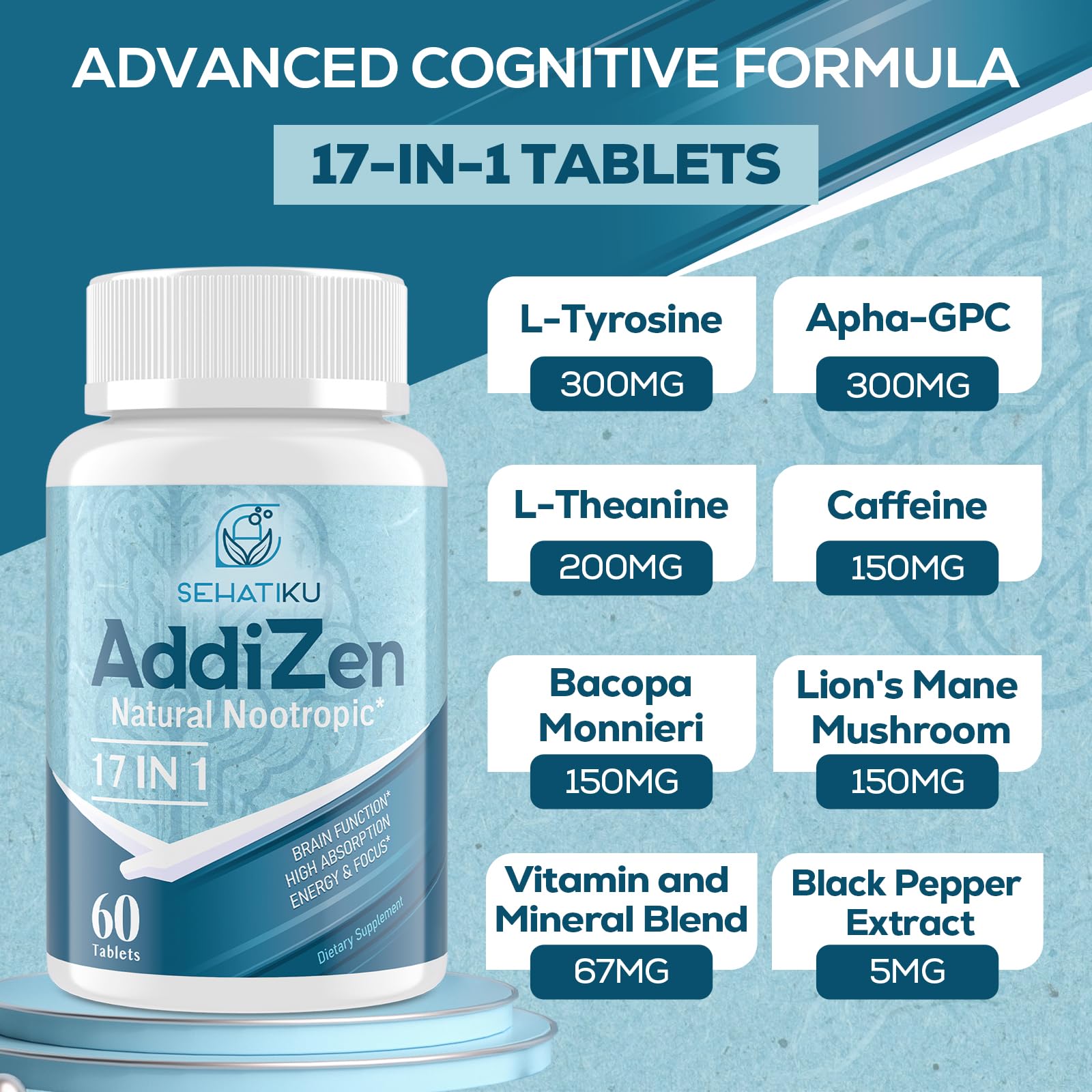 SehatiKu 17in1 ingredients label close-up, phytonutrient blend for cognitive support.