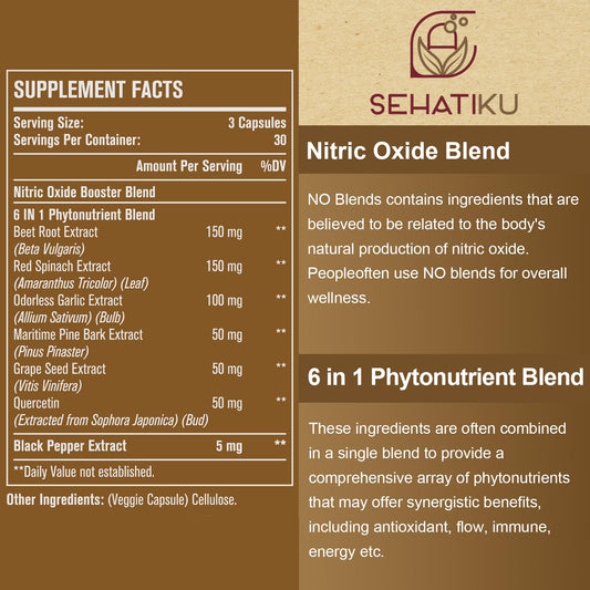 SehatiKu Nitric Oxide pills closeup ready for daily use