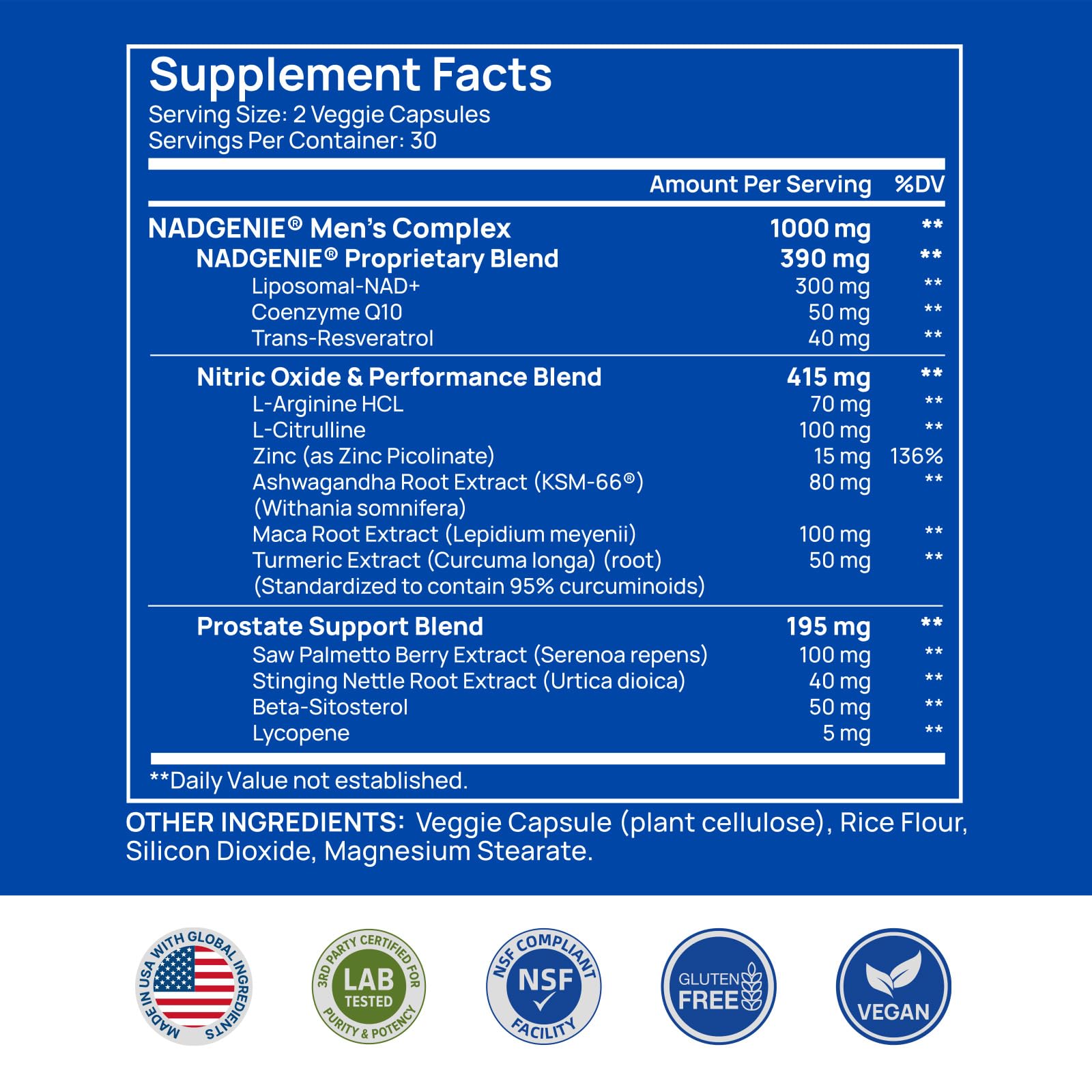 Selerb NAD+ and Magnesium ingredients graphic illustrating cellular vitality.