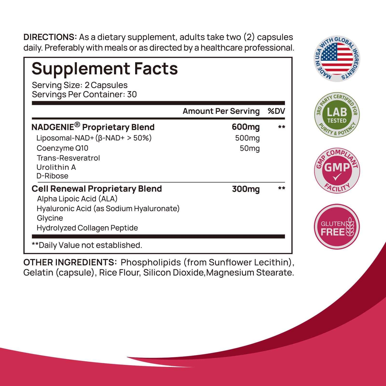 Selerb NADGENIE beta-nad cellular absorption visual emphasizes immediate cellular delivery