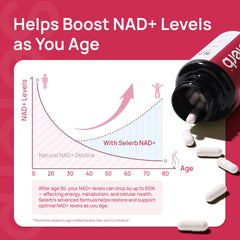 Selerb NADGENIE CoQ10 energy-support depiction for cellular vitality
