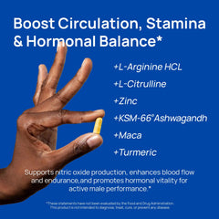 Ingredient list graphic featuring L-Arginine, L-Citrulline and turmeric for nitric oxide support