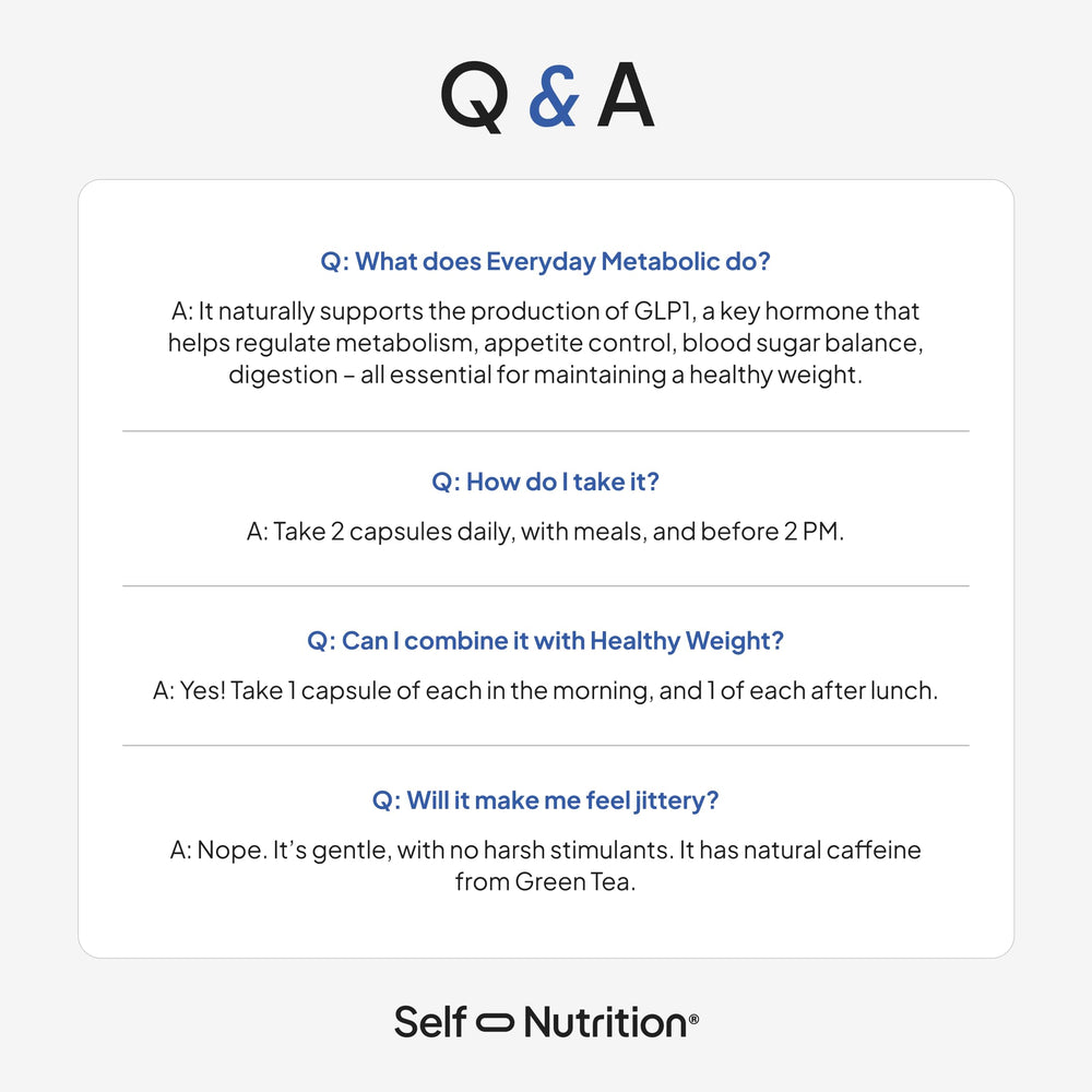 SELF NUTRITION Bitter Melon softgels illustrate daily-use packaging.
