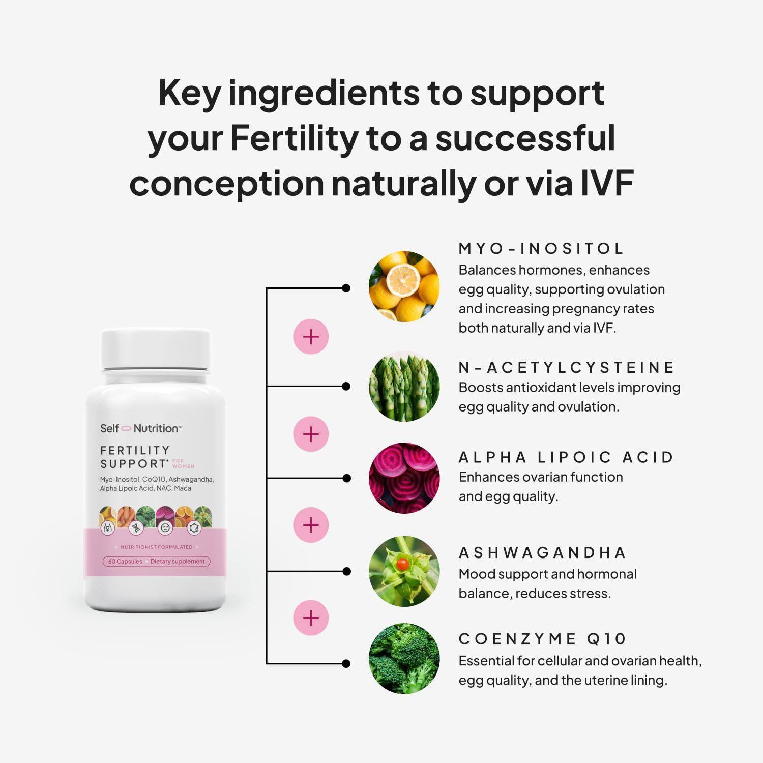 SELF NUTRITION Fertility Support ingredients panel highlights Myo-Inositol and CoQ10
