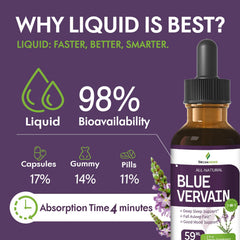 Dropper-cap design for precise Selvaherb nightly dosing.