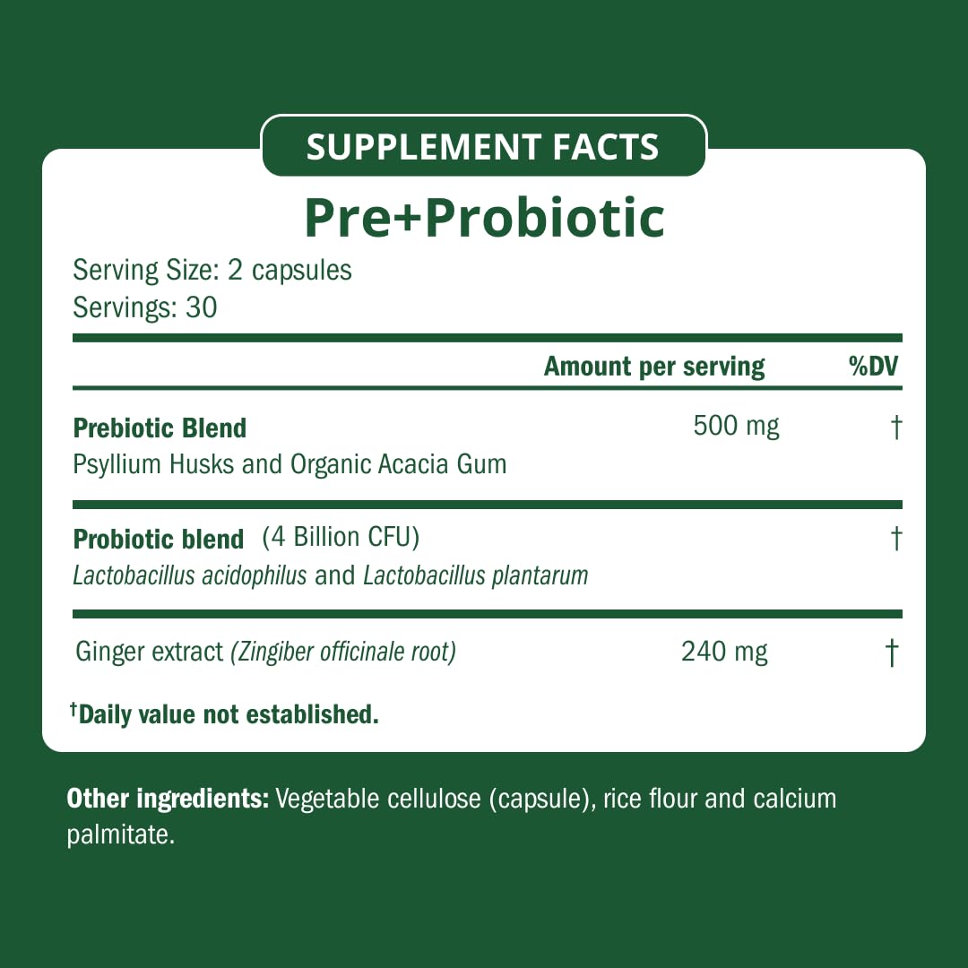 Semaine gut health graphic shows balanced microbiome concept