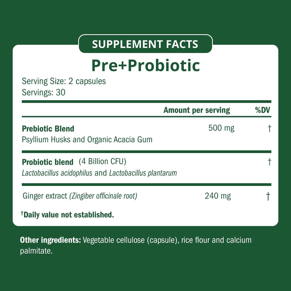 Semaine gut health graphic shows balanced microbiome concept