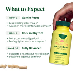 Semaine IBS symptom relief collection suggests gentle support