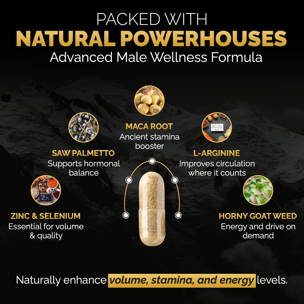 SEMAPRO capsules close-up highlighting daily capsules for ongoing stamina.