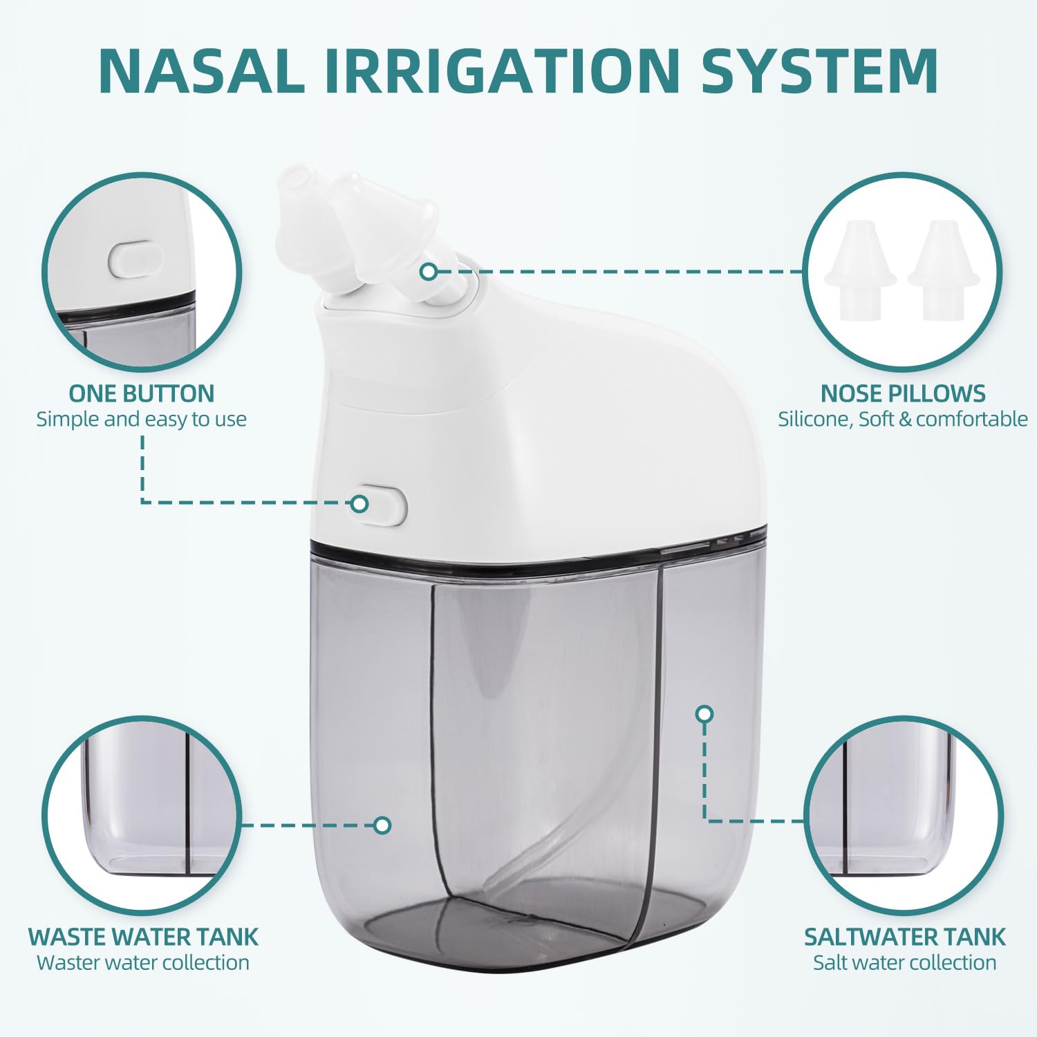 SEMIOEN nasal irrigation system side view — ergonomic profile for comfortable operation
