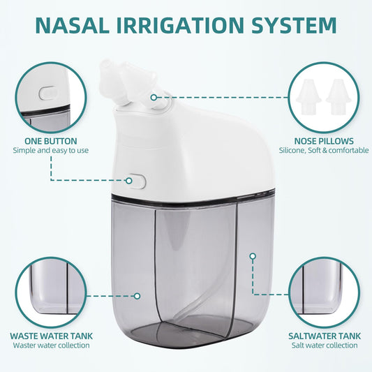 SEMIOEN nasal irrigation system side view — ergonomic profile for comfortable operation