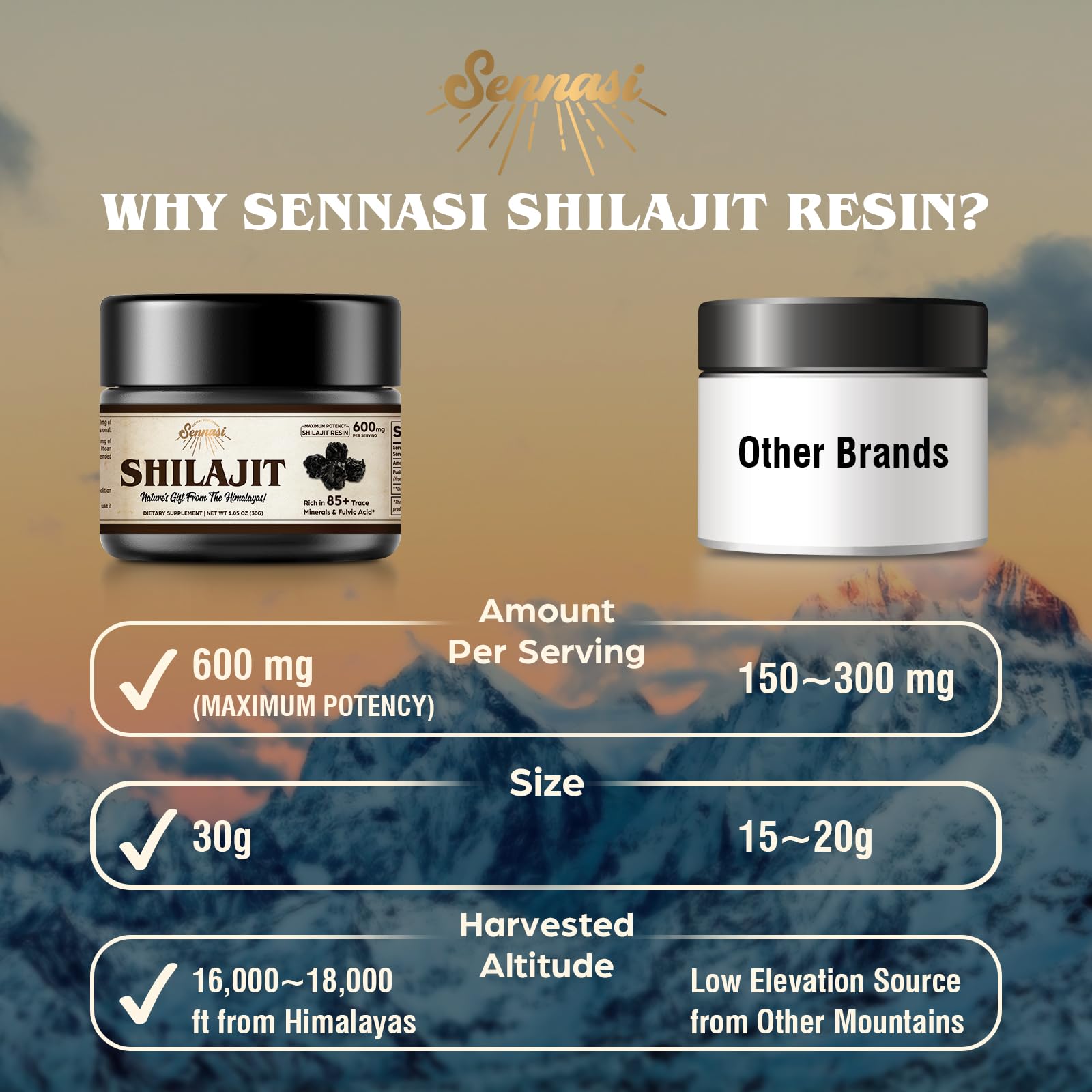 Origin in Himalayan Gilgit-Baltistan highlighting natural sourcing