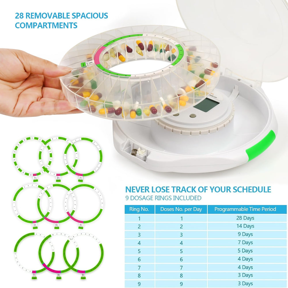 Senyerkare 28Day visual and audio alarms provide clear reminders