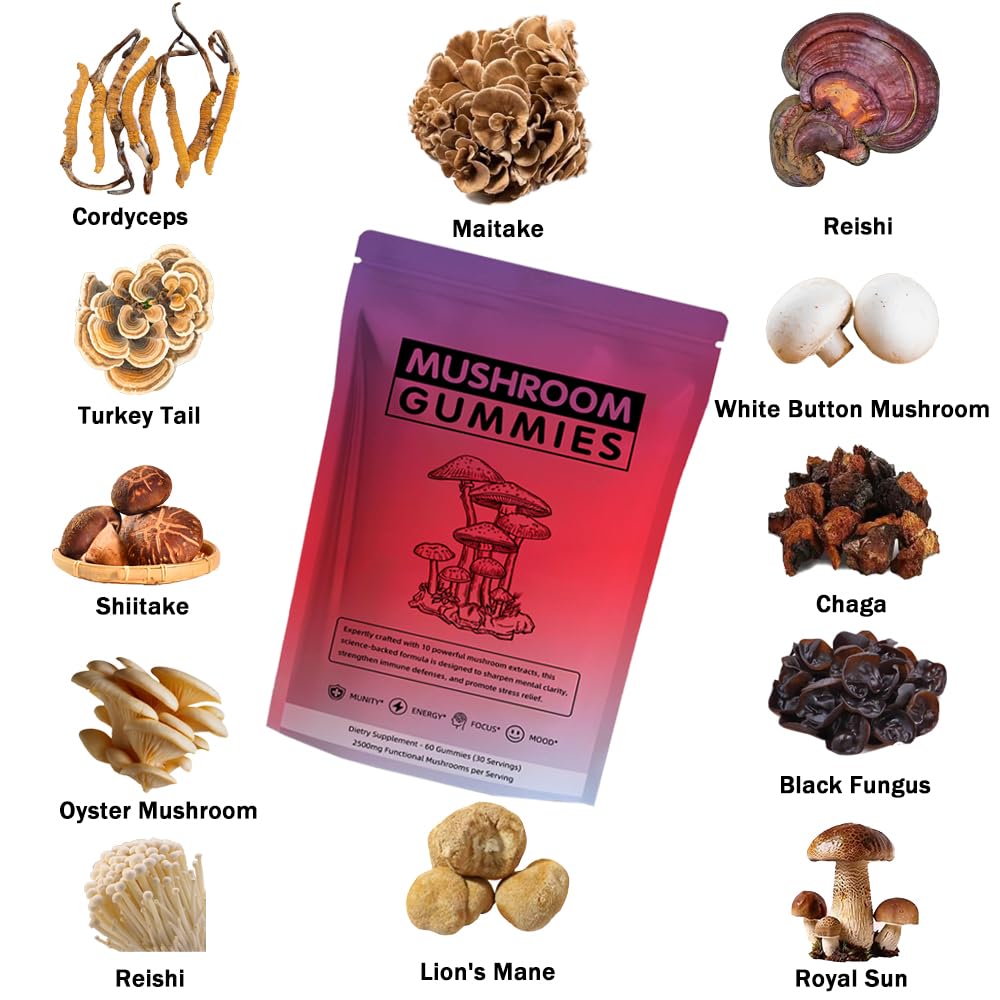 Ingredients close-up highlighting Lions Mane and Reishi in Seodon gummies for cognitive clarity.