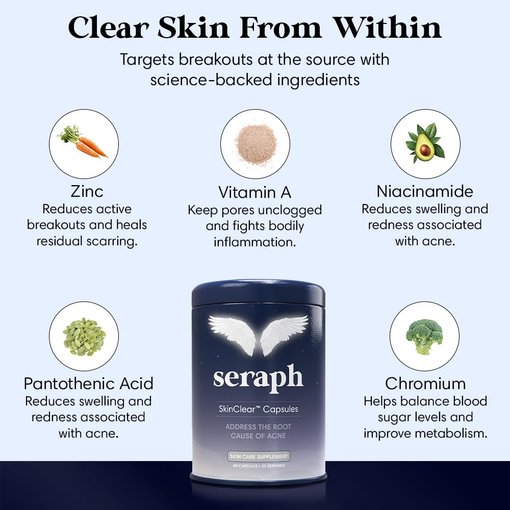 Seraph Acne Supplement label closeup highlights zinc and probiotics.
