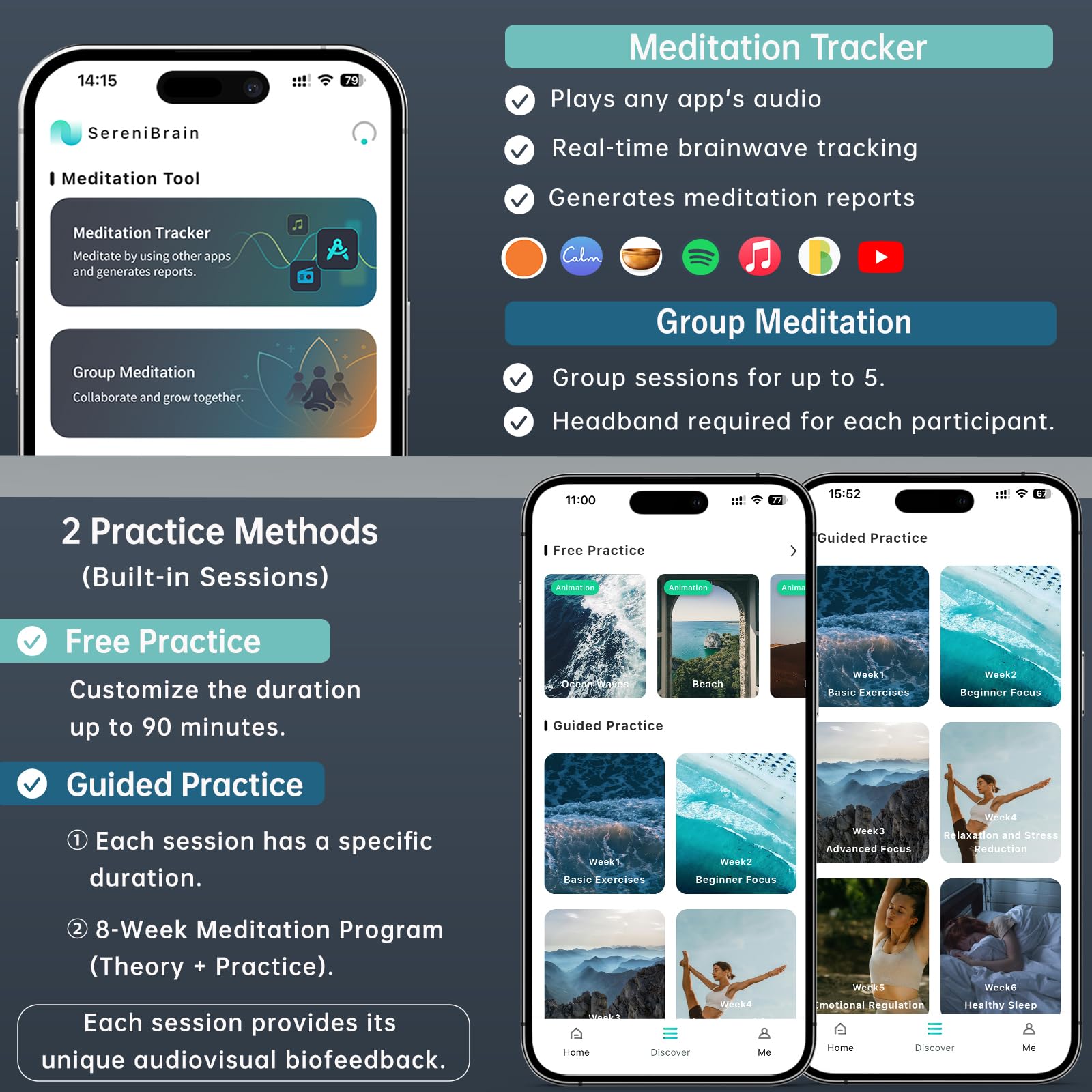 Group meditation with SereniBrain lets friends share real-time brainwave insights.