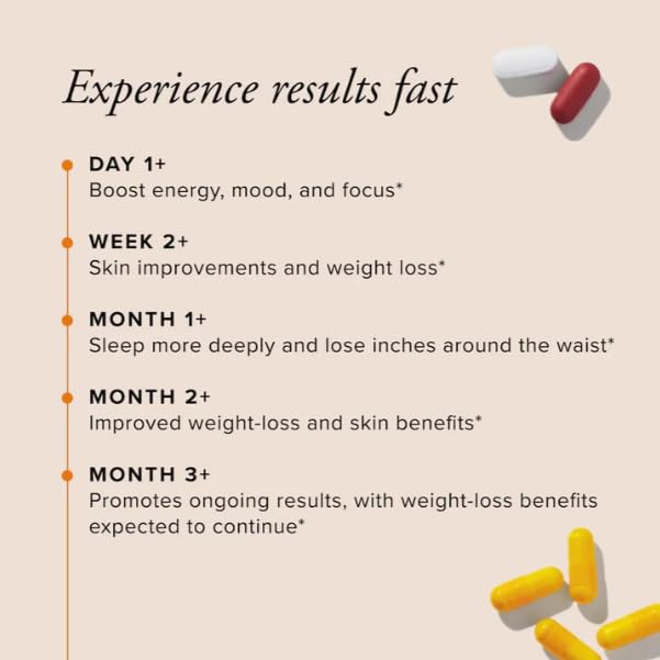 Serovital Advanced capsules closeup highlighting skin renewal benefits