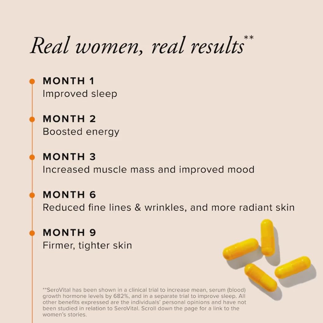 Serovital Renewal Complex packaging on shelf, premium anti-aging supplement visual.