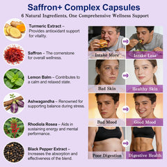 SERSANVE magnesium-enhanced saffron capsules aiding relaxation and absorption.