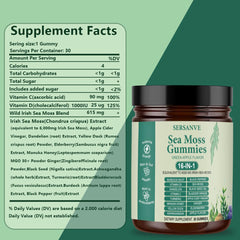 SERSANVE Nutrition facts label visual emphasizes value and ingredients.
