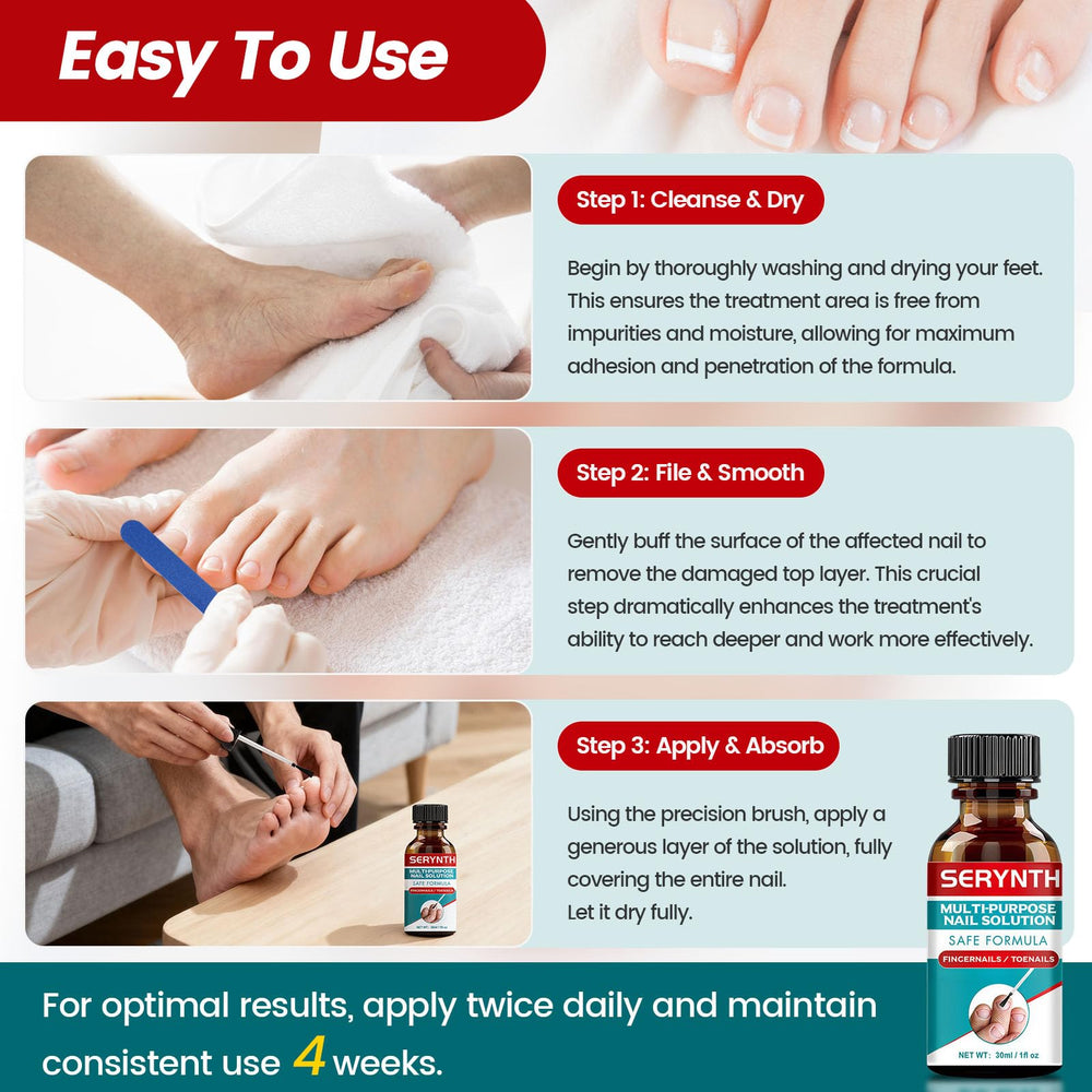 SERYNTH packaging highlights safety guidelines and external-use-only labeling