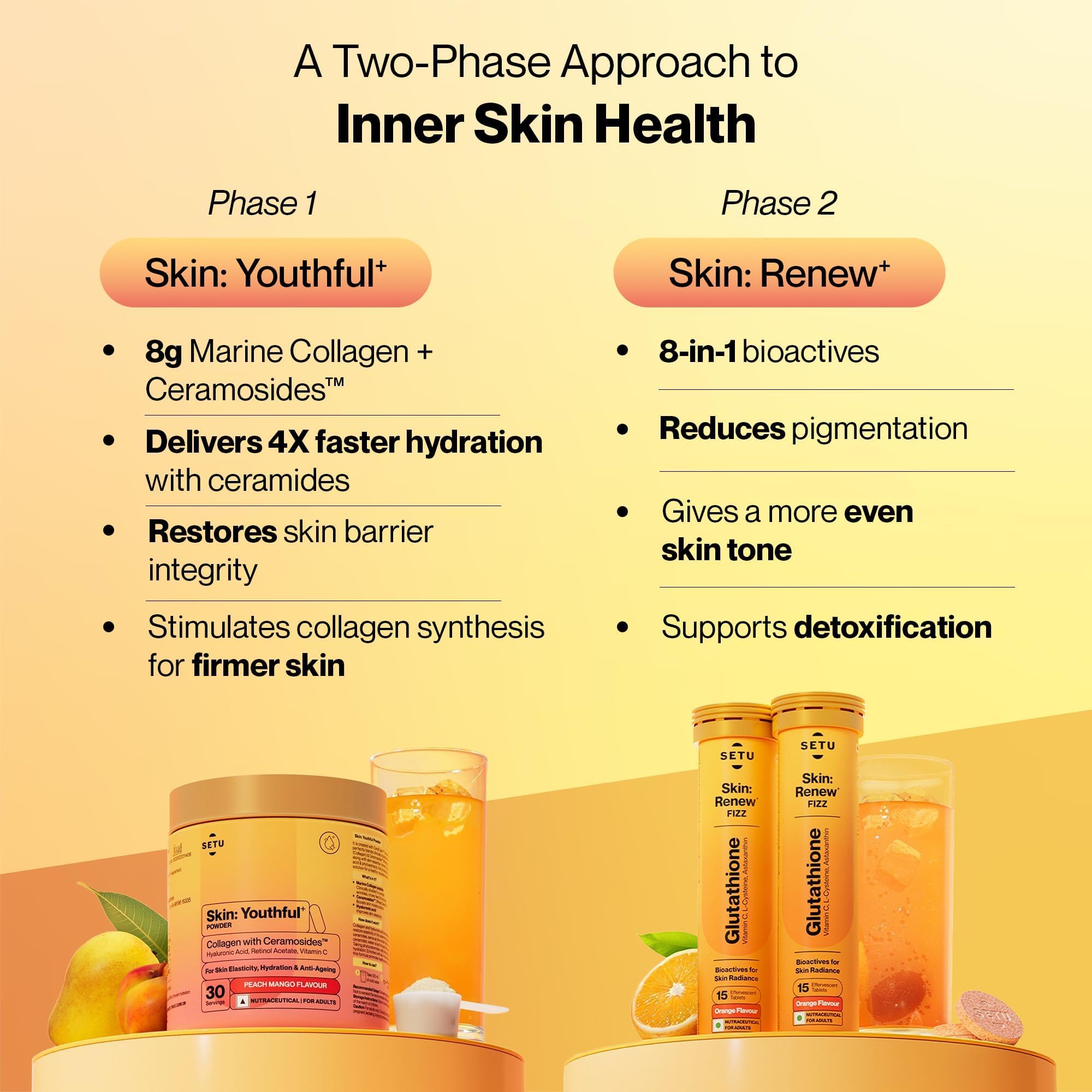 SETU Radiant Skin Combo glow glass demonstrates effervescent tabs dissolving for refreshing skin care.