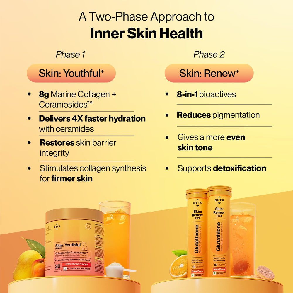 SETU Radiant Skin Combo glow glass demonstrates effervescent tabs dissolving for refreshing skin care.