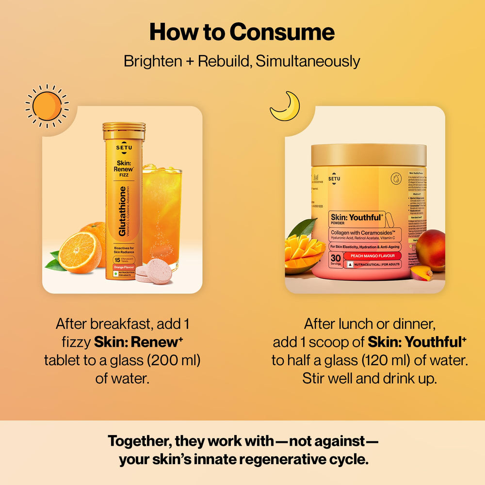 SETU Radiant Skin Combo tablets close-up highlighting glutathione benefits for brightness.