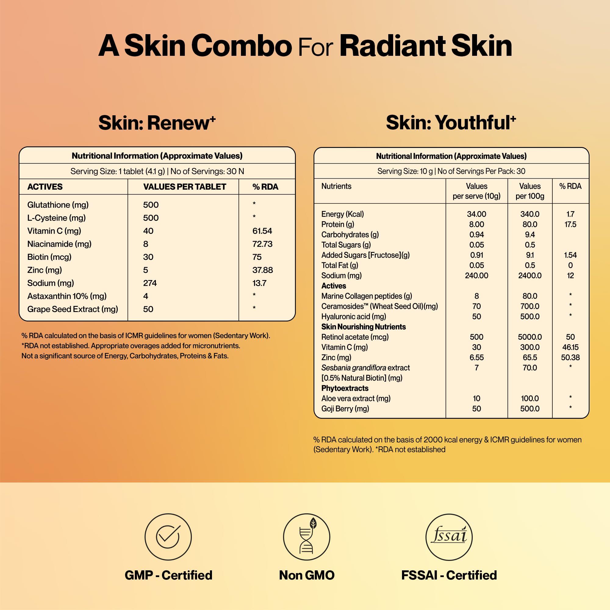 SETU Radiant Skin Combo usage step demonstrates easy daily routine.